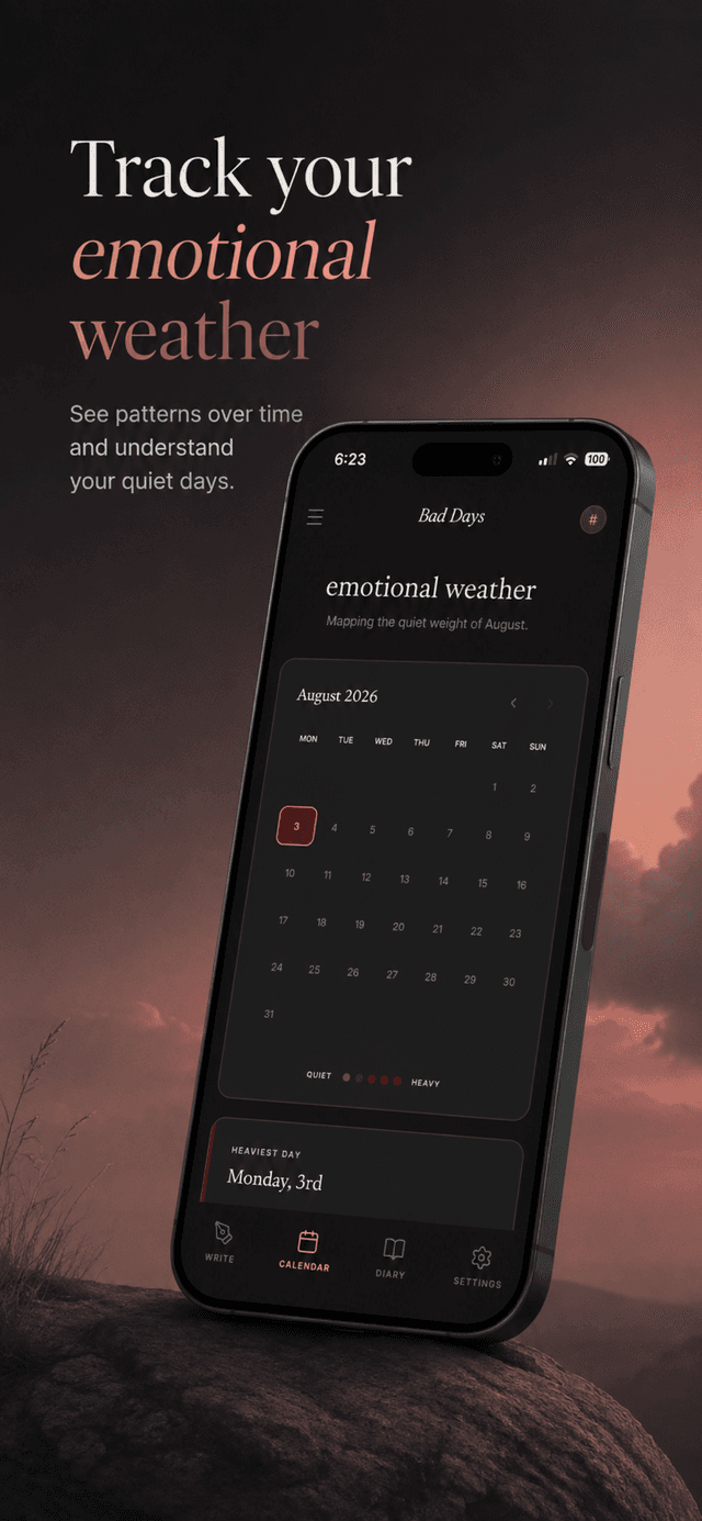 Bad Days emotional weather calendar for August, shading each day from Quiet to Heavy, with the heaviest day of the month called out below.